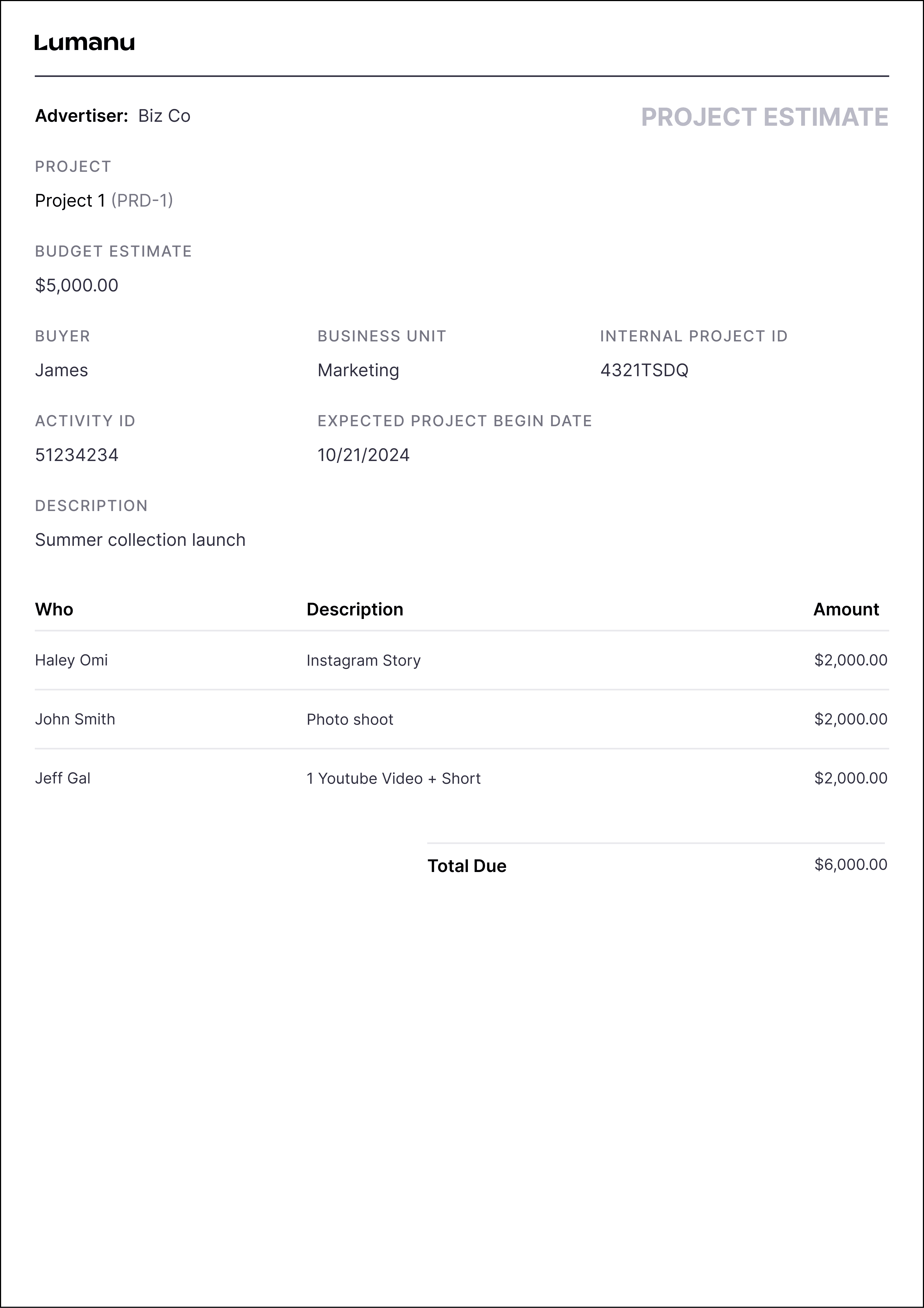 How to create a Project Estimate