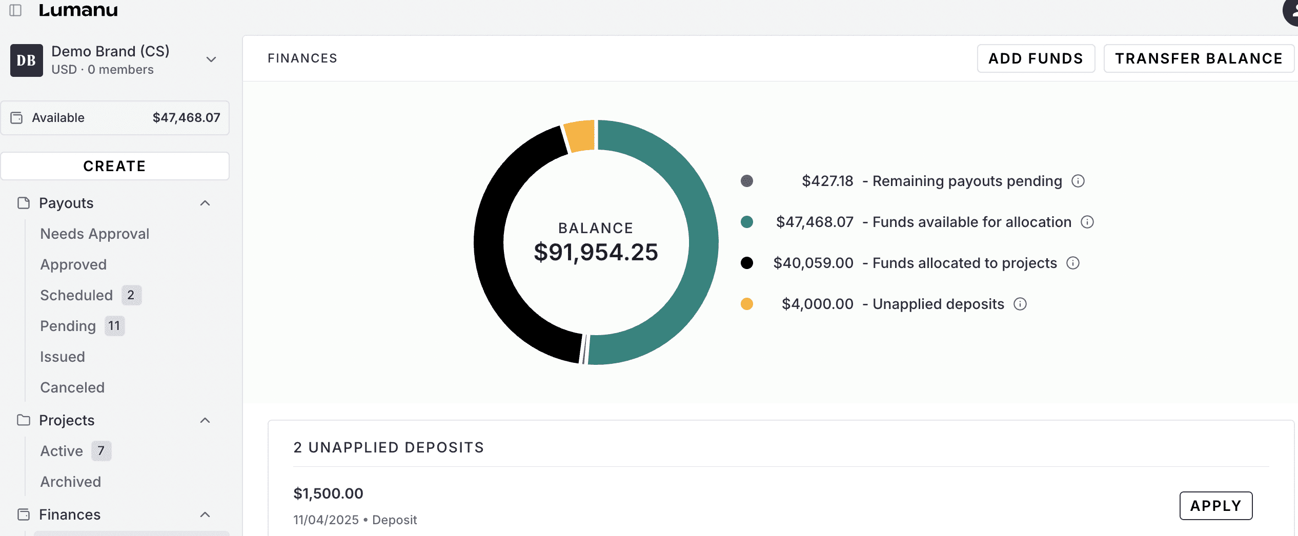 Transferring Funds to a Project